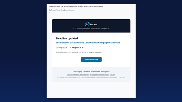 Watchlist alert email from EVTenders on a navy background