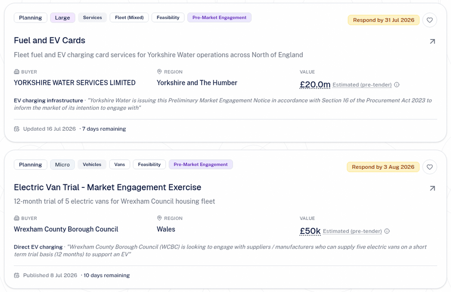 Two planning-stage EV pre-market notices in the EVTenders list, each tagged Pre-Market Engagement with a Respond by date and a days-remaining countdown